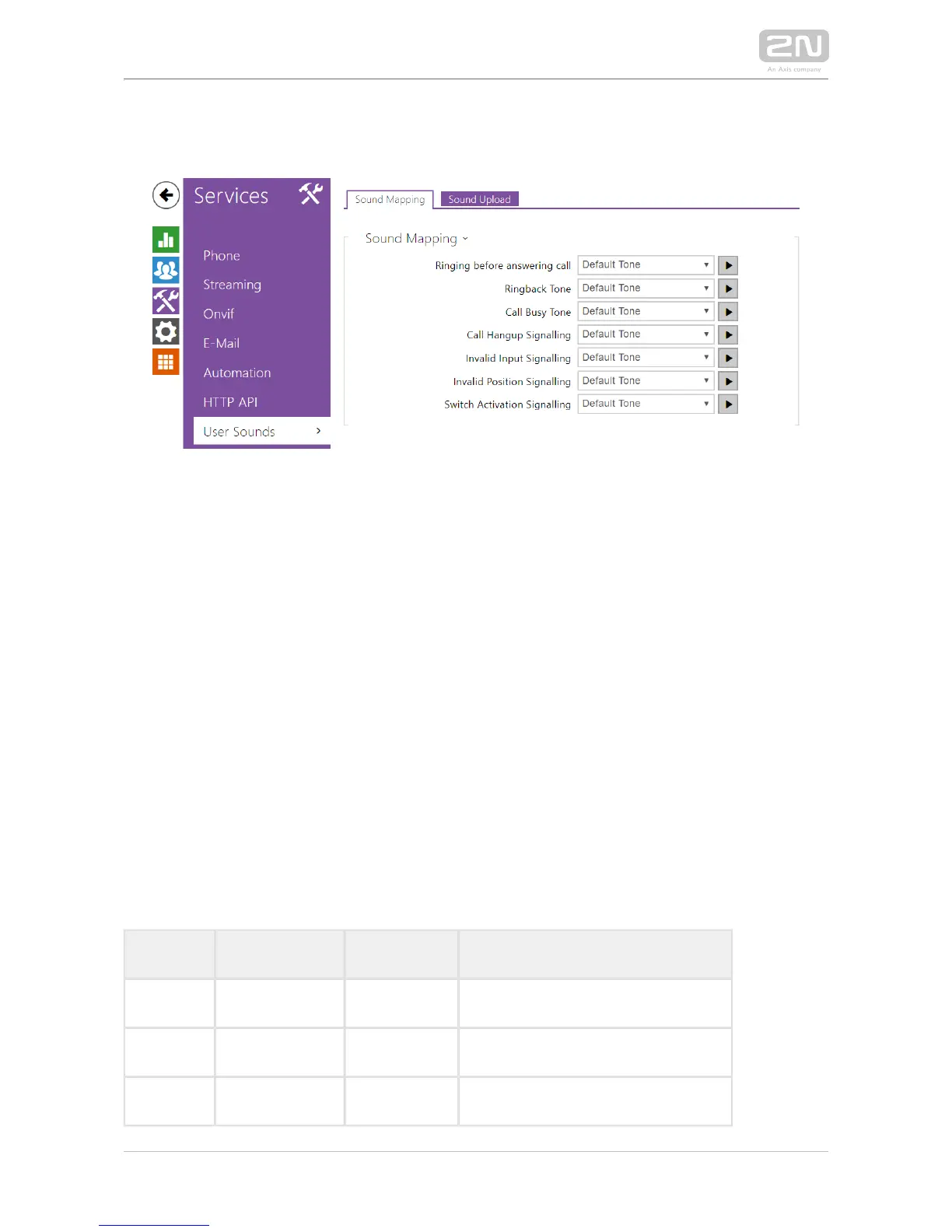 Page #156 background image