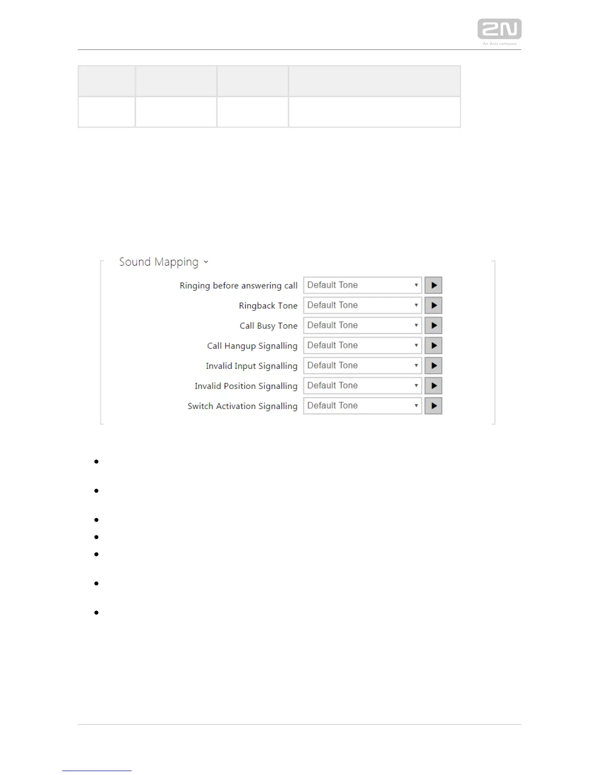 Page #157 background image