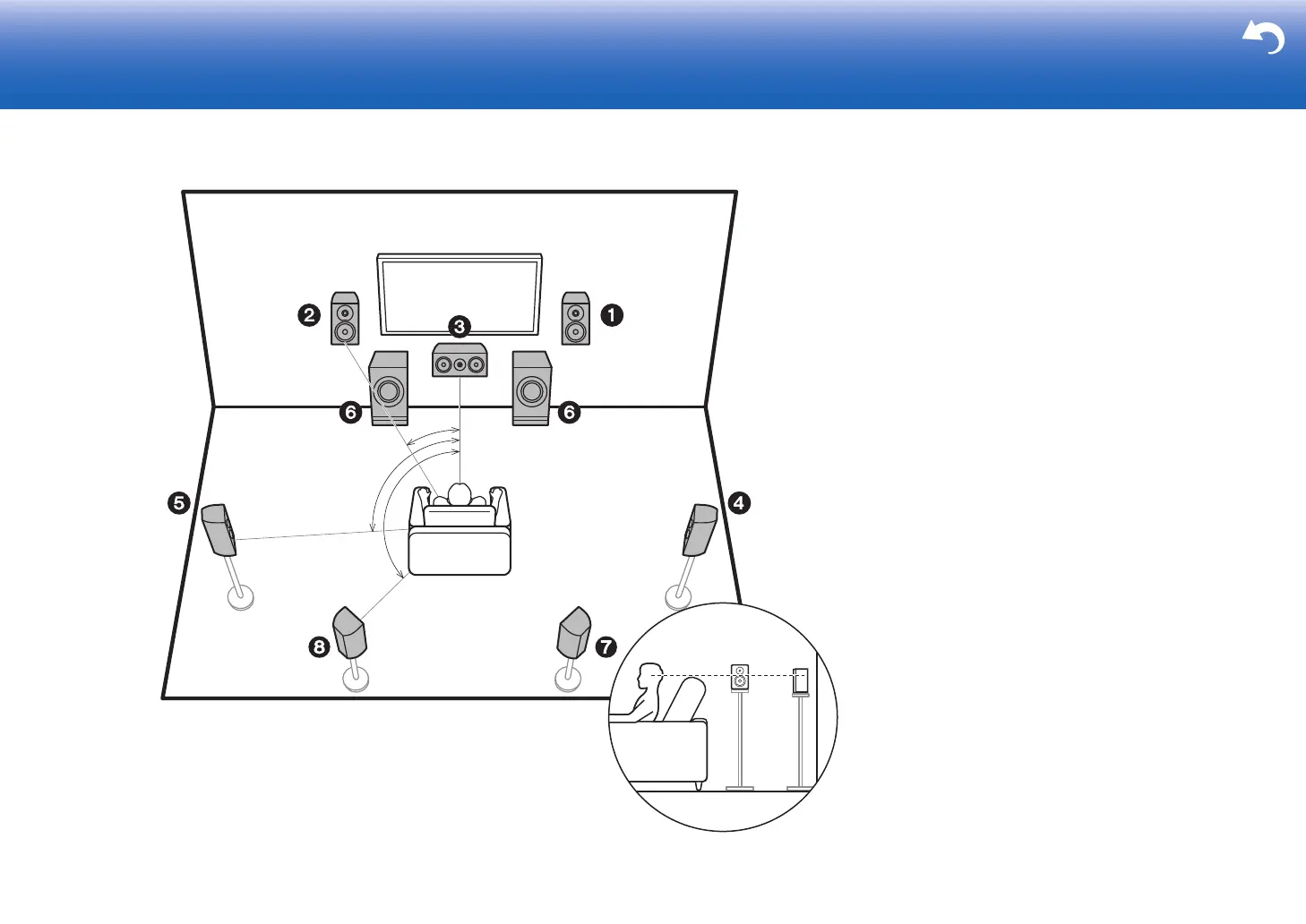 Page #8 background image