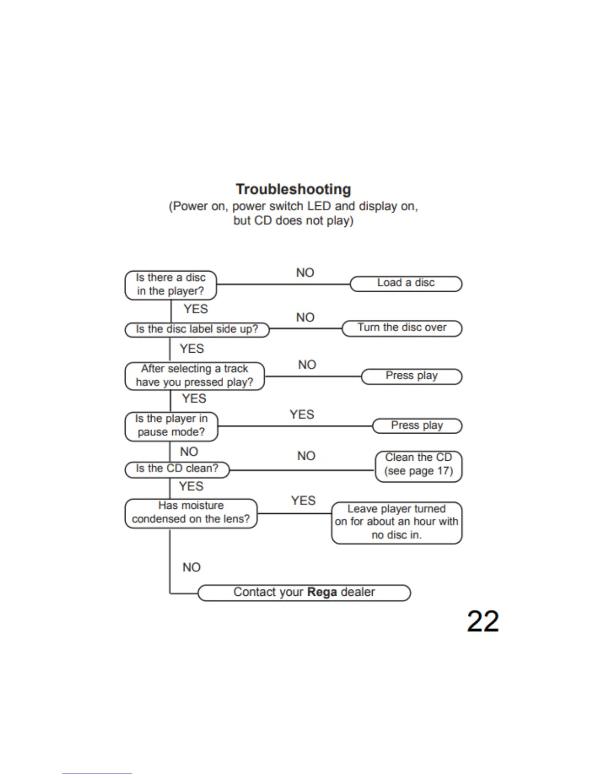 Page #23 background image