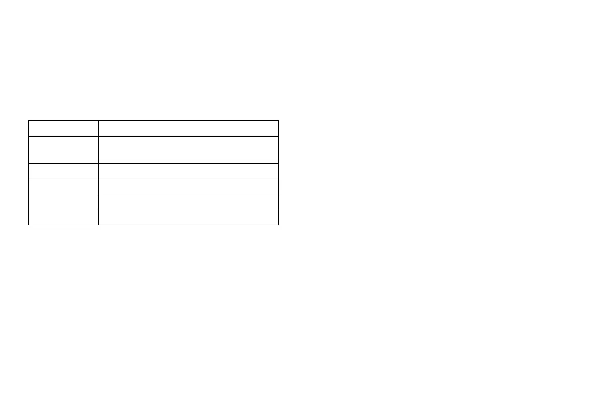 Page #122 background image