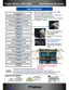 Preview: Quick Reference Guide