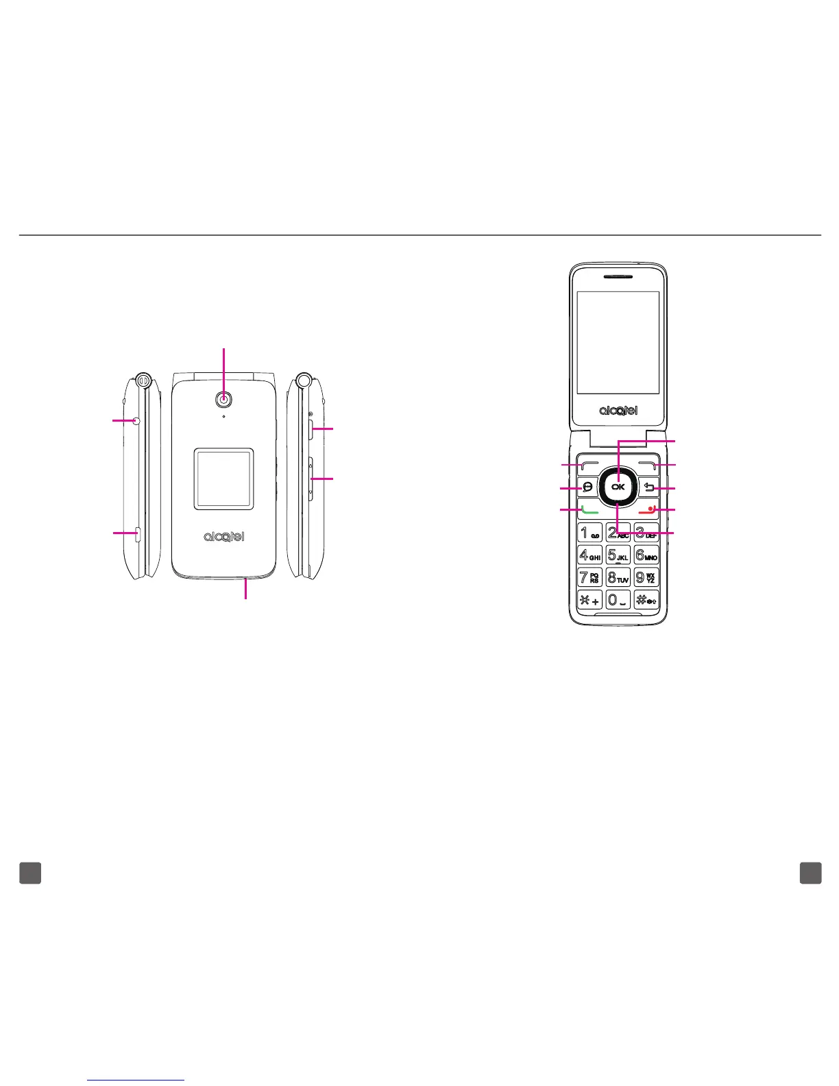 Page #3 background image