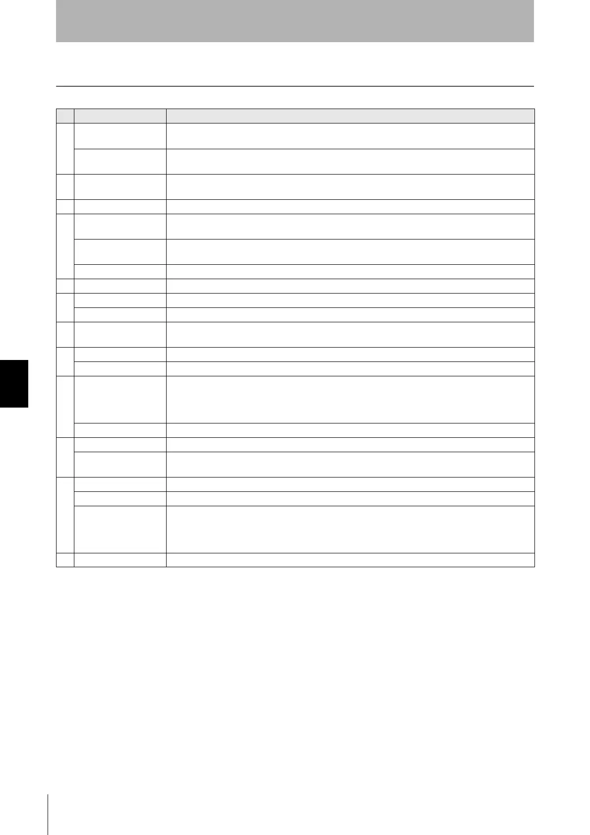 Page #108 background image