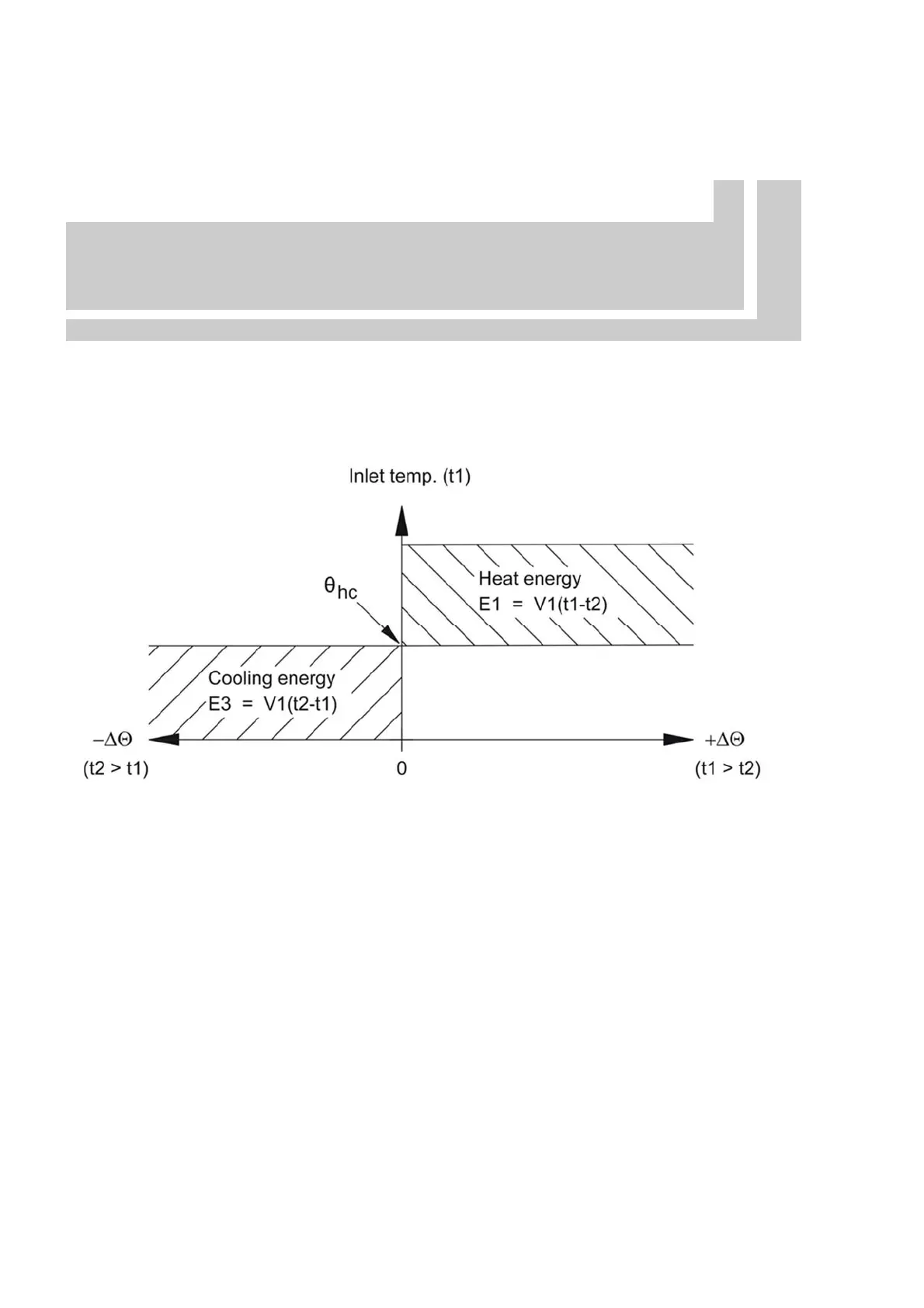 Page #100 background image