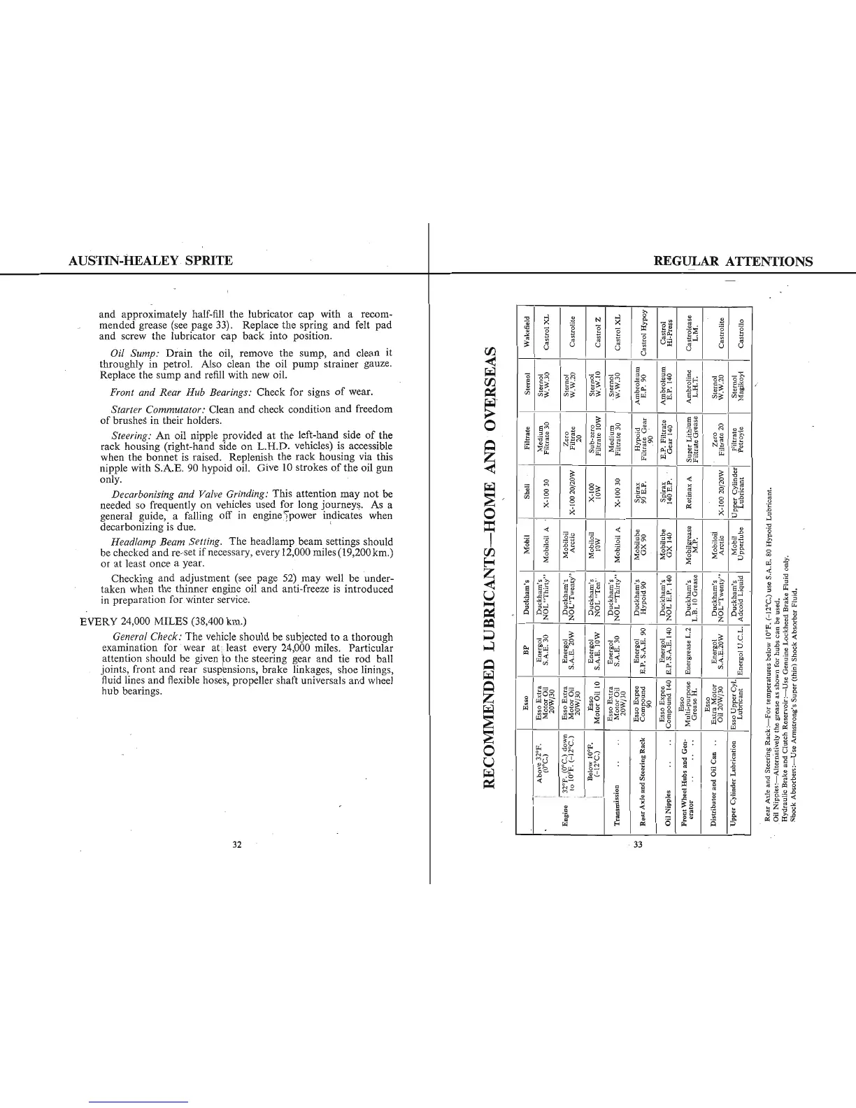 Page #17 background image