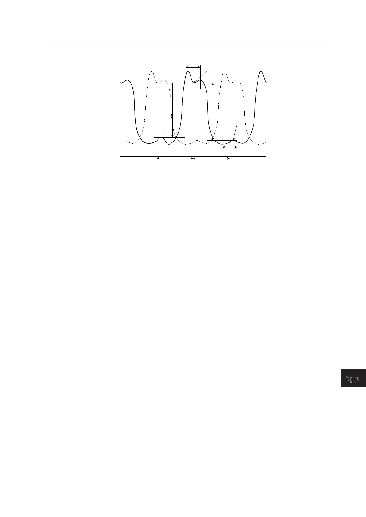 Page #414 background image