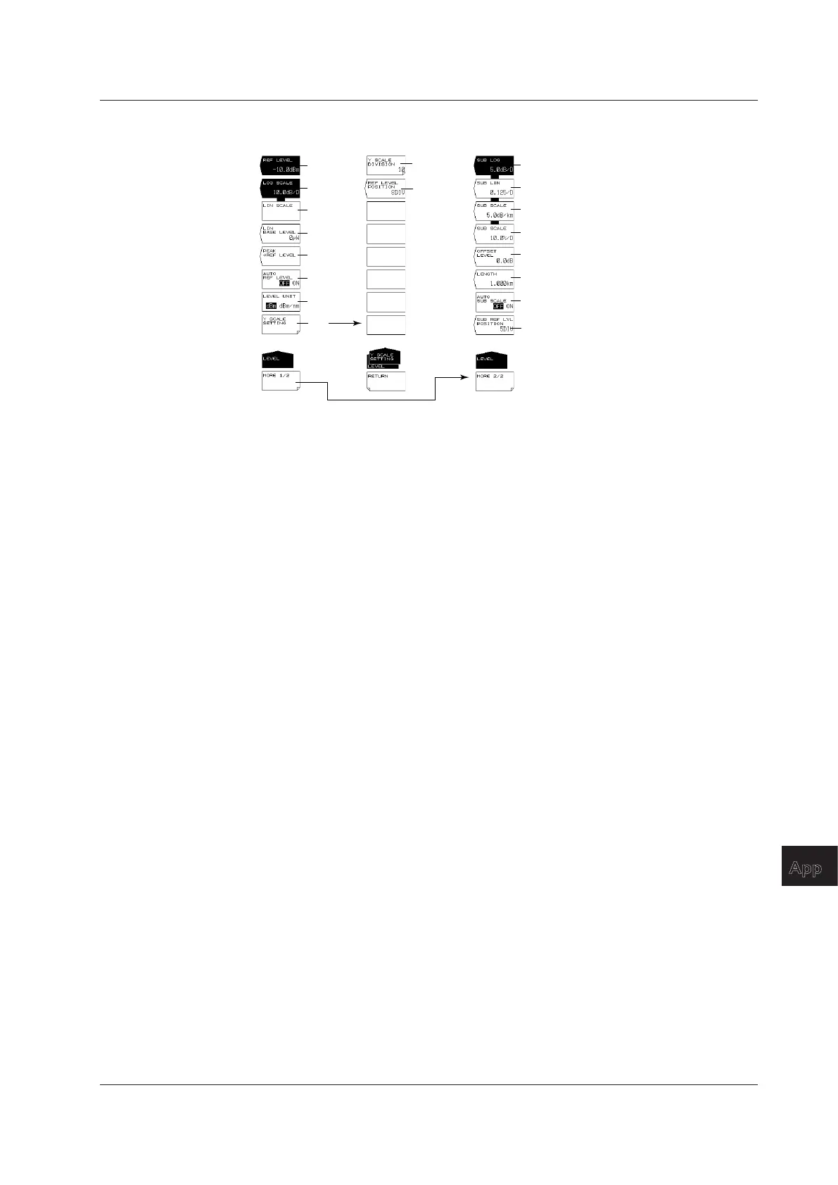 Page #422 background image