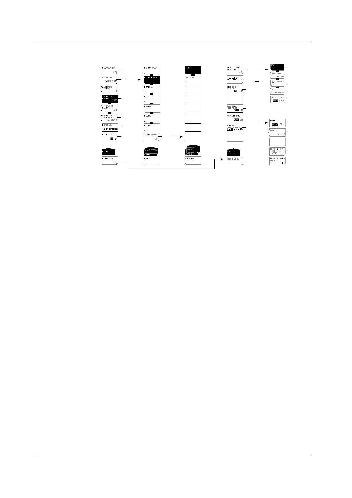 Page #423 background image