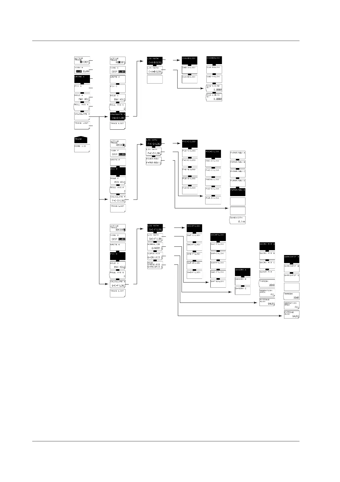 Page #425 background image