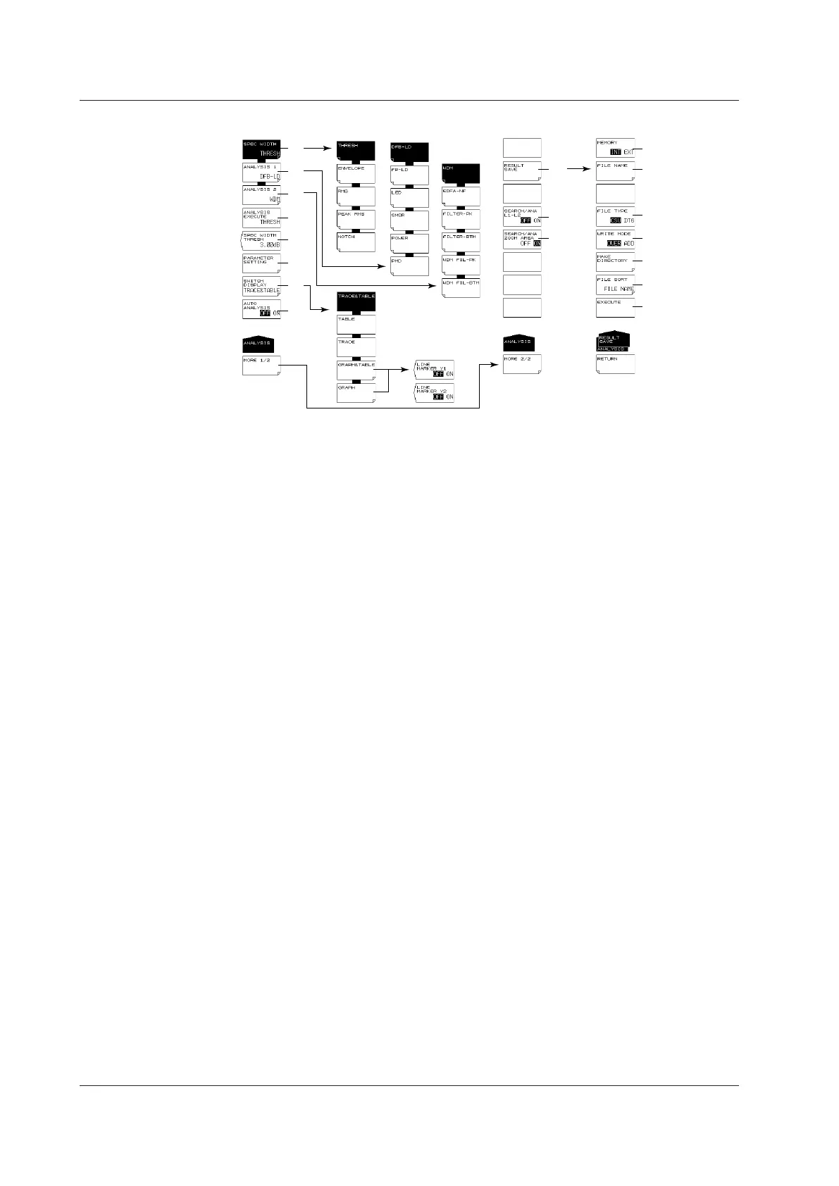 Page #429 background image