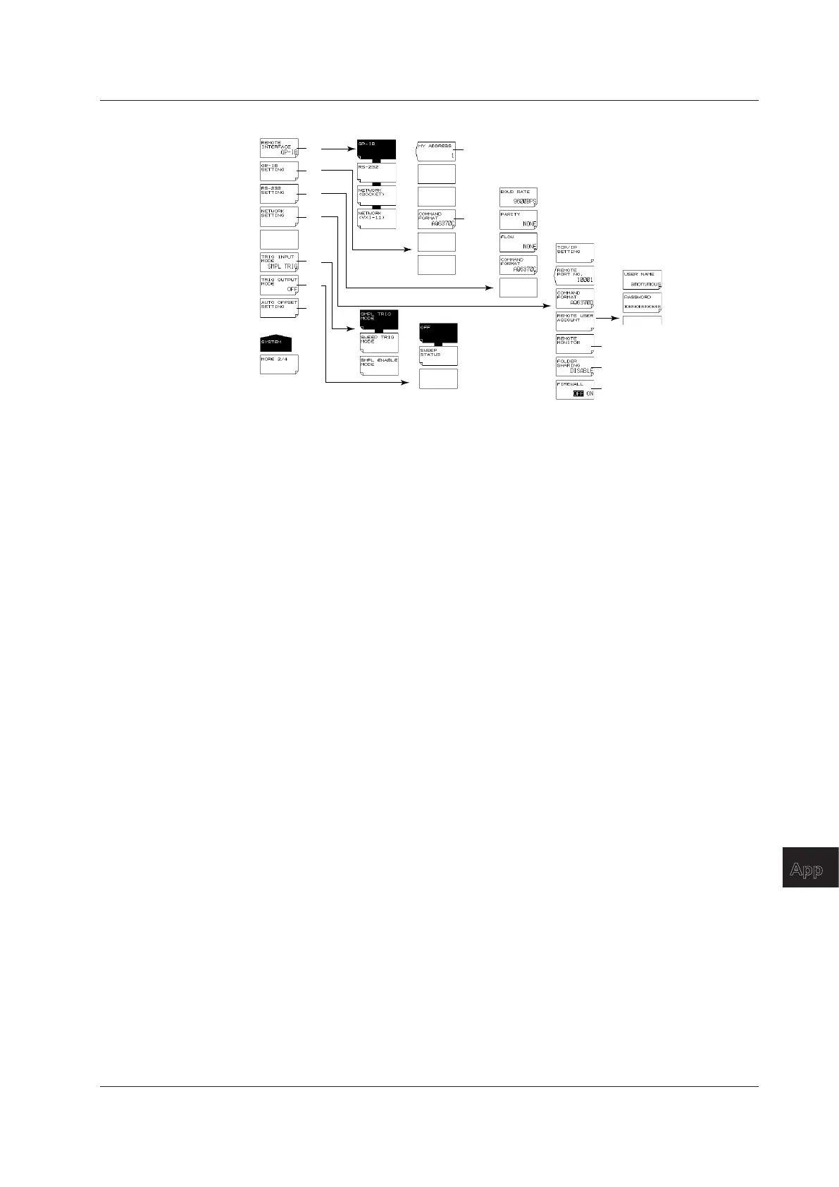 Page #438 background image