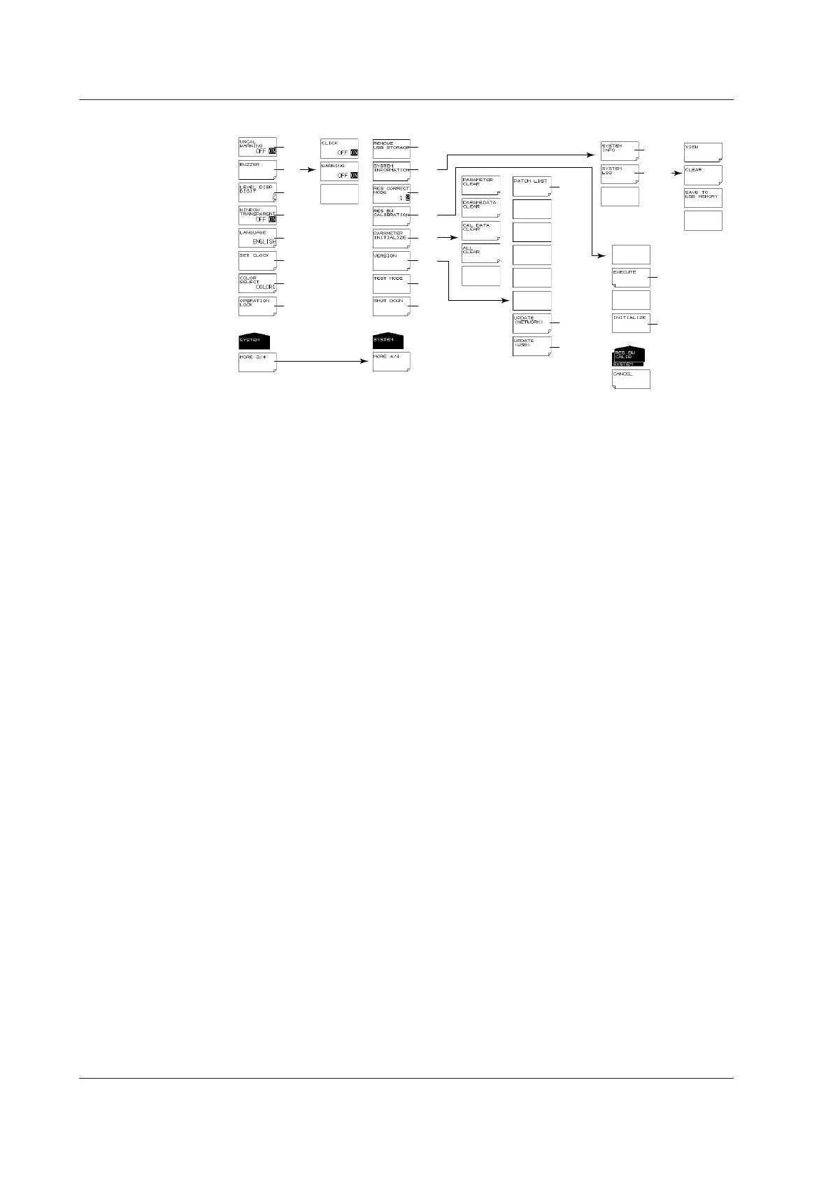 Page #439 background image