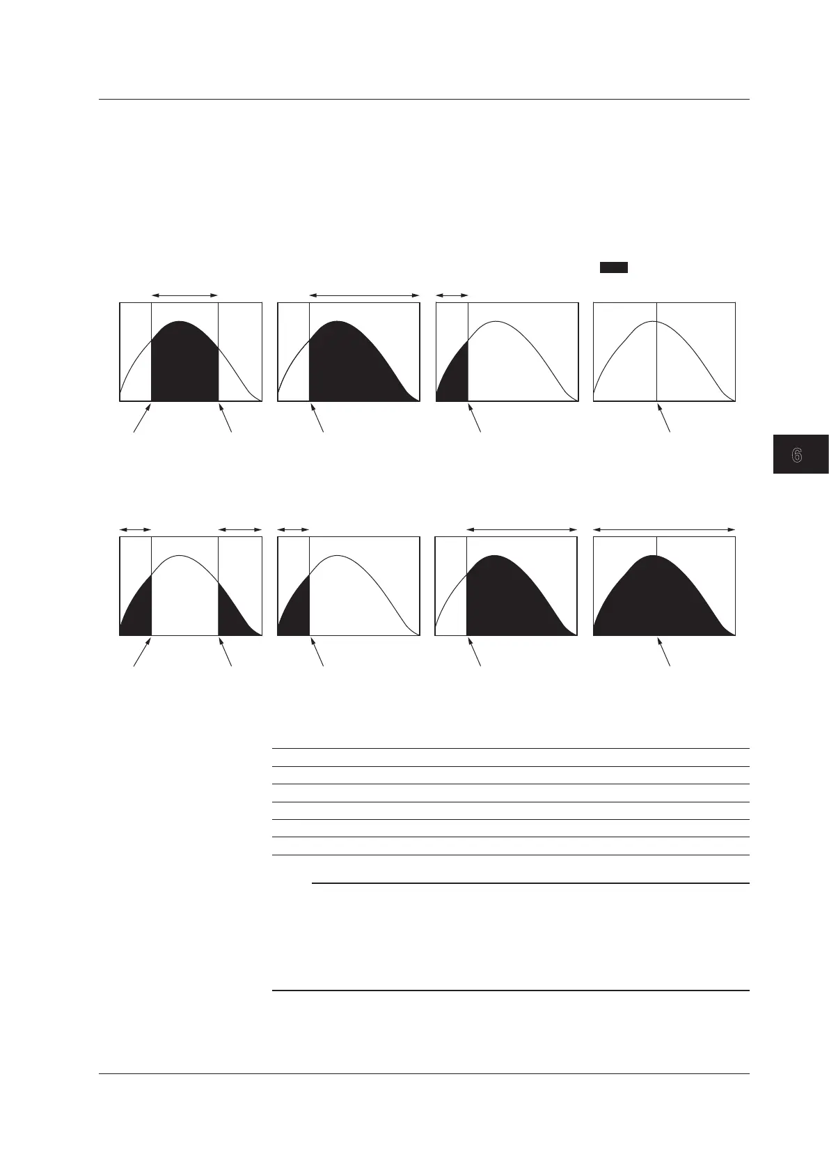 Page #145 background image