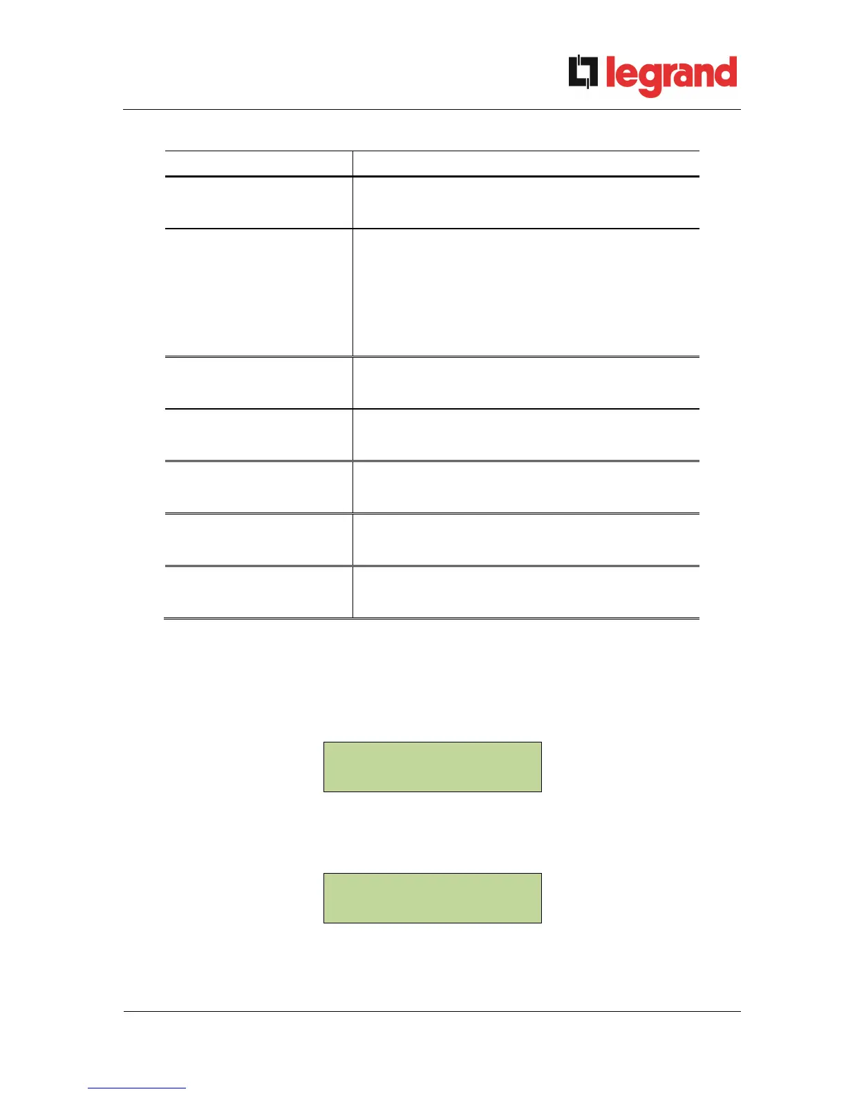 Page #145 background image