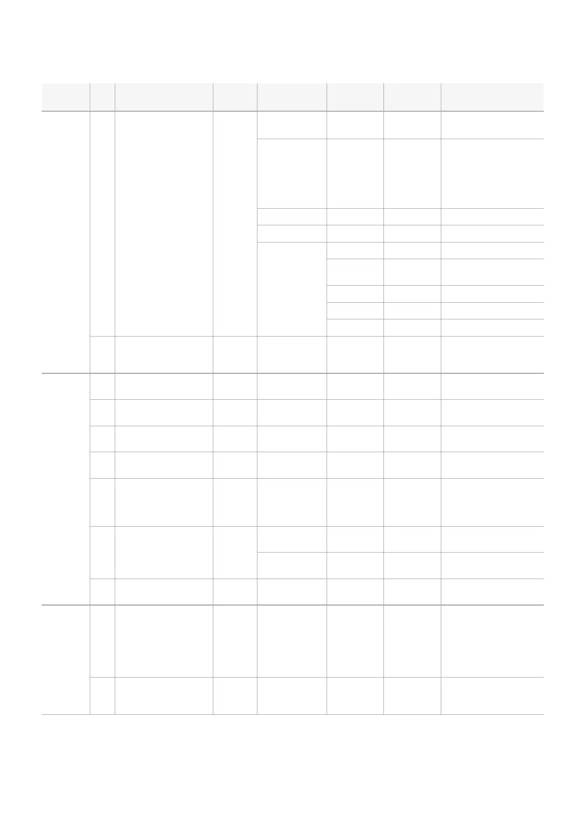 Page #522 background image