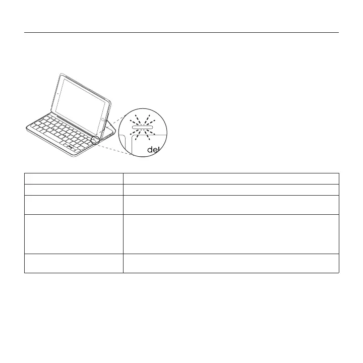 Page #17 background image
