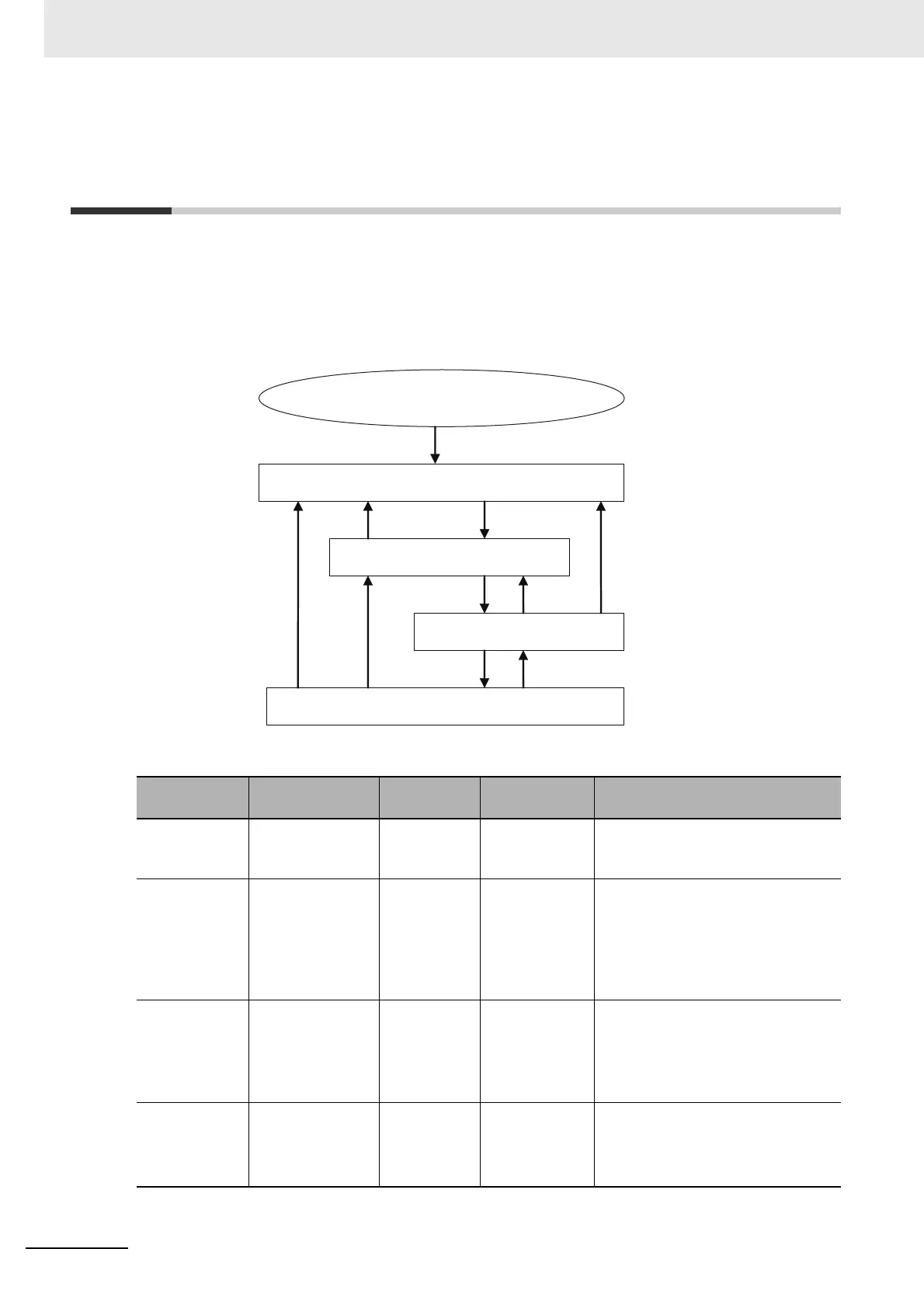 Page #84 background image