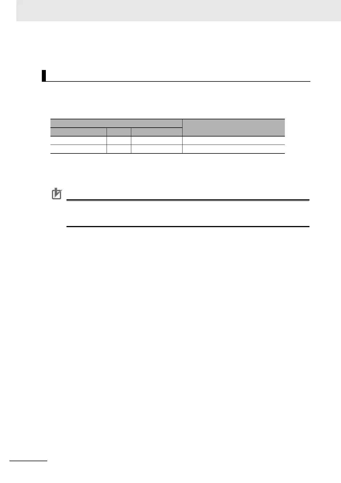 Page #88 background image