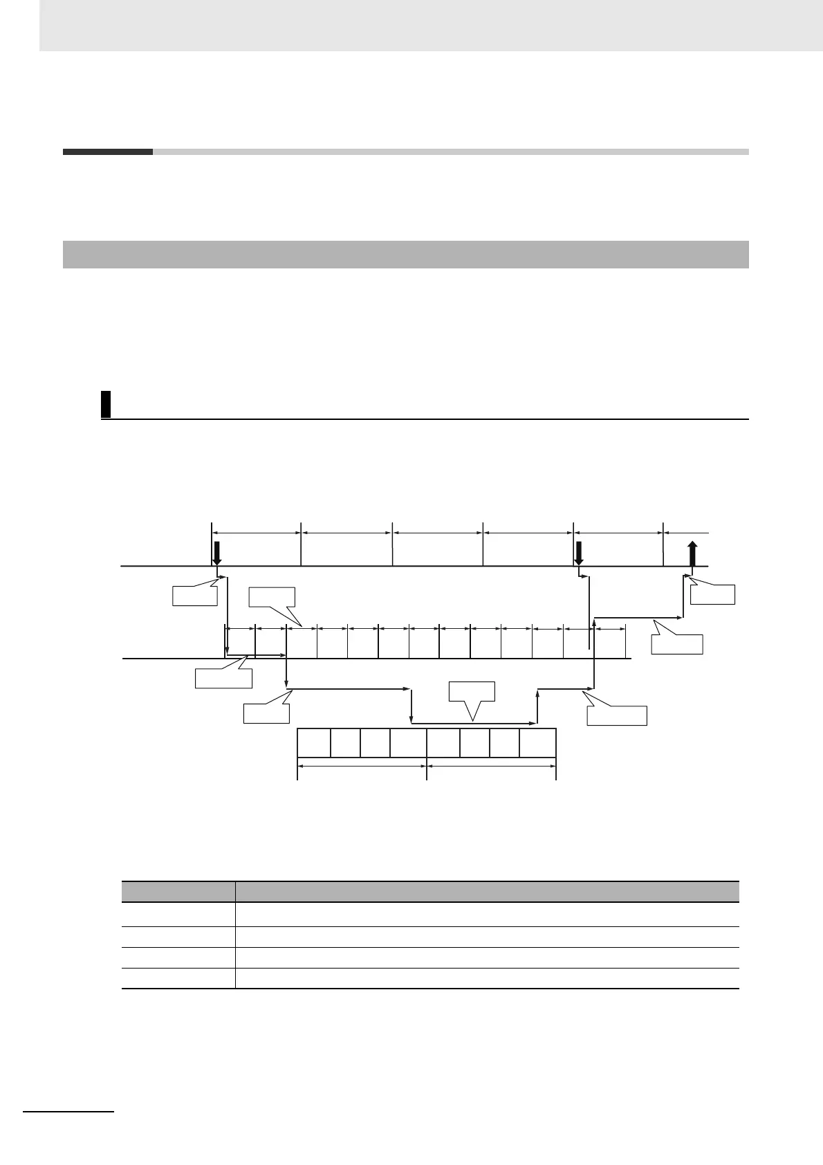 Page #90 background image