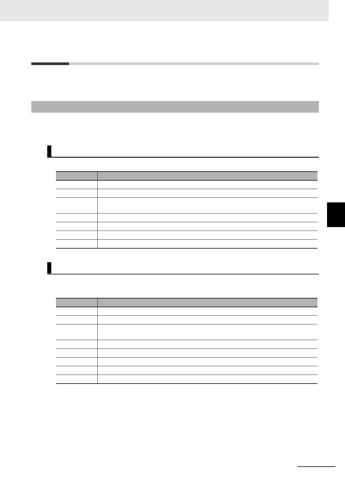 Page #97 background image