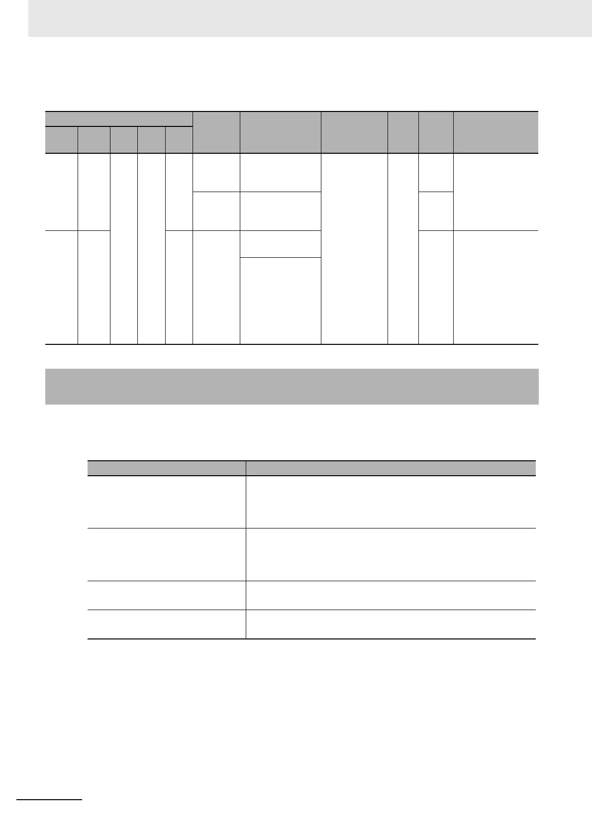 Page #104 background image