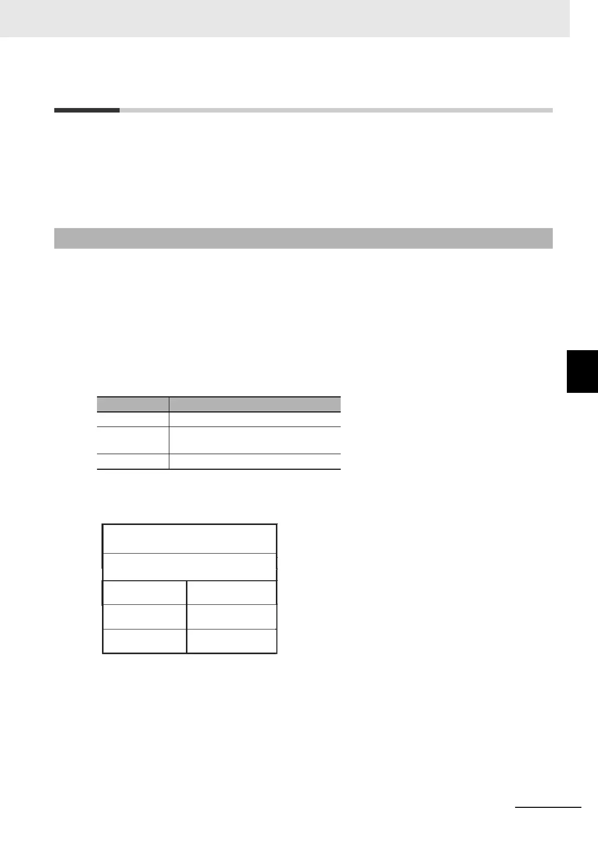 Page #105 background image