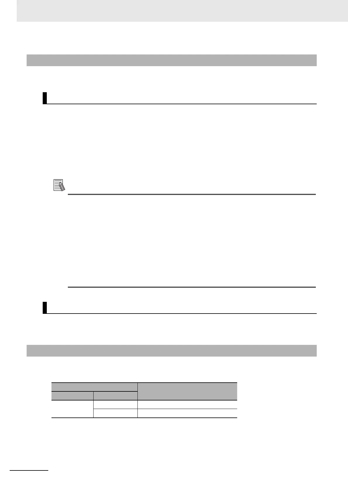 Page #106 background image
