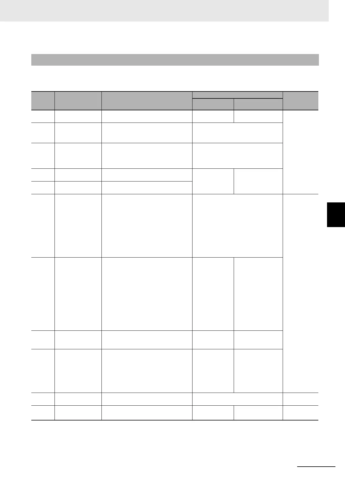 Page #107 background image