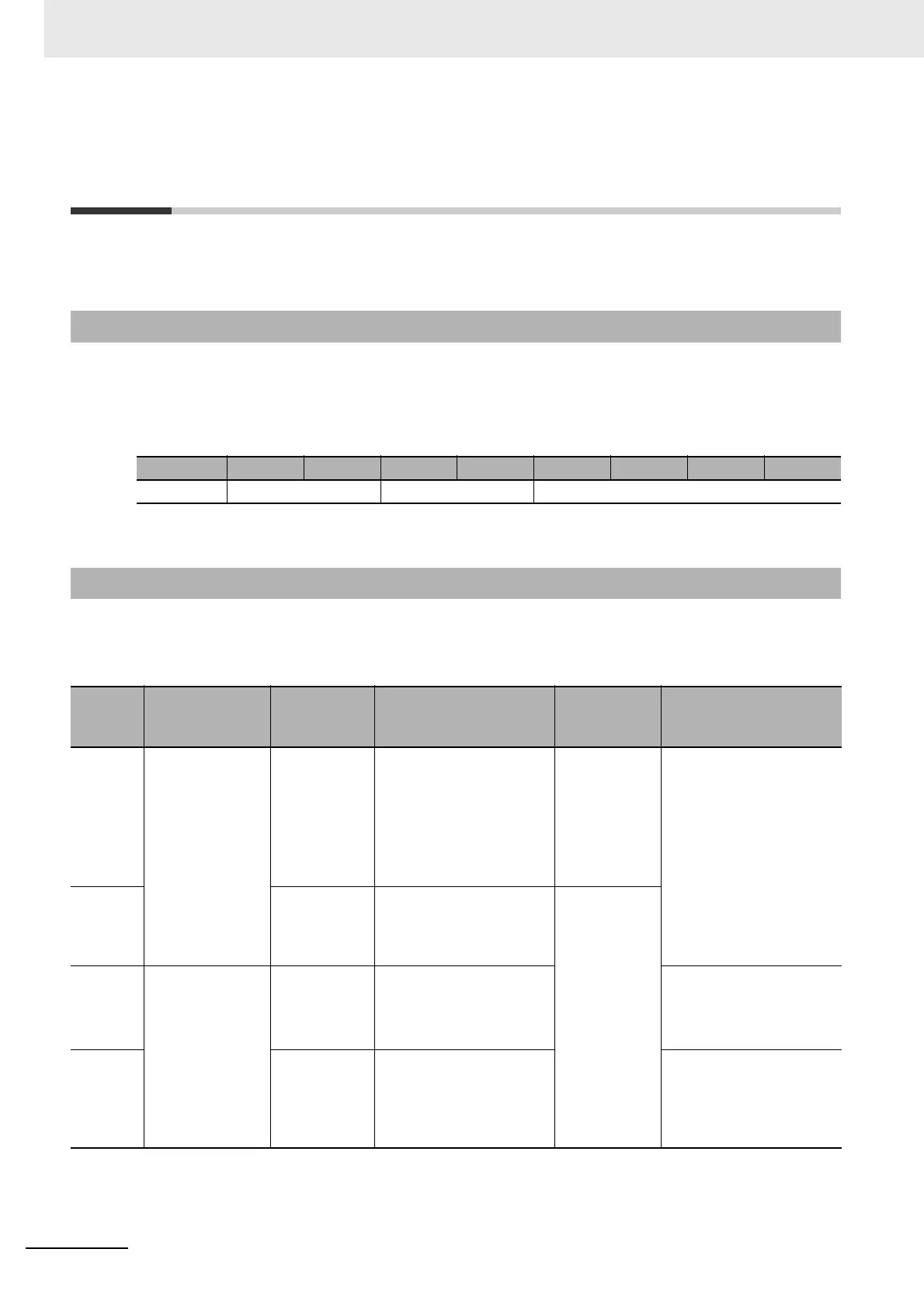 Page #108 background image