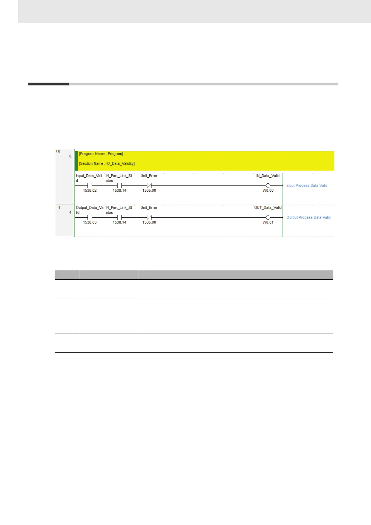Page #122 background image