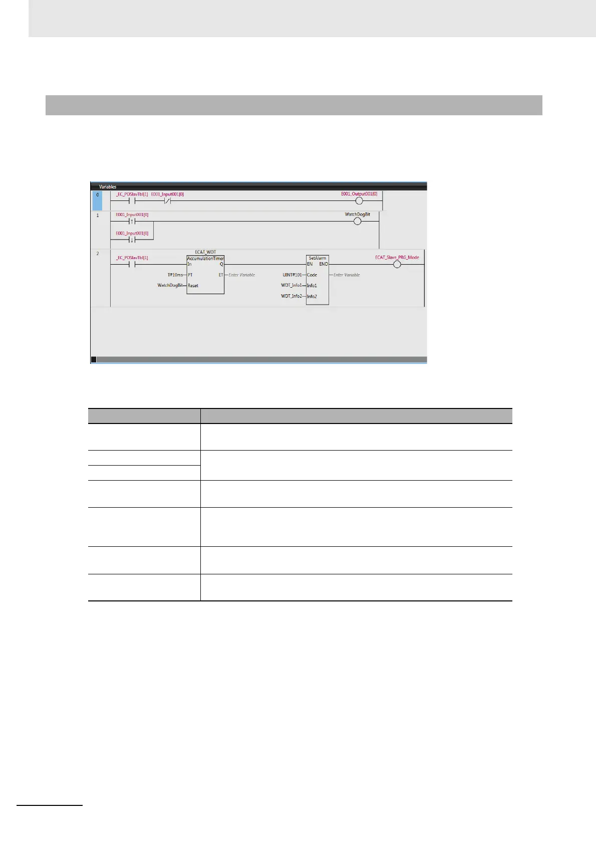 Page #124 background image