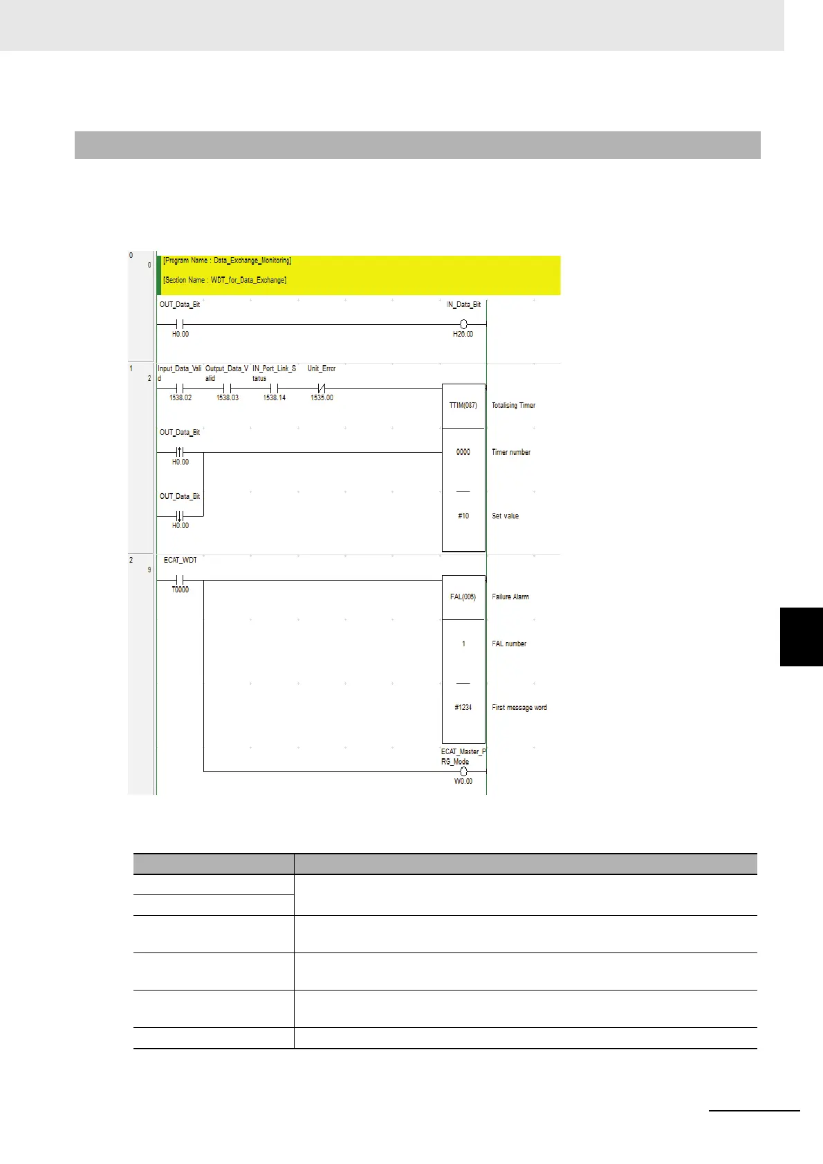 Page #125 background image