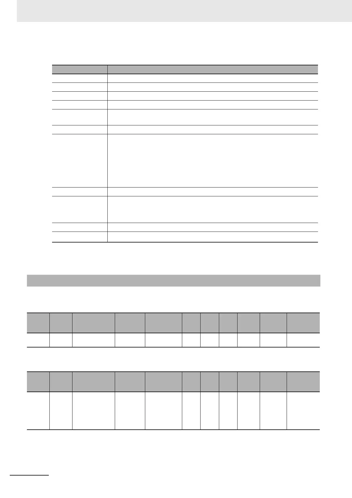 Page #128 background image