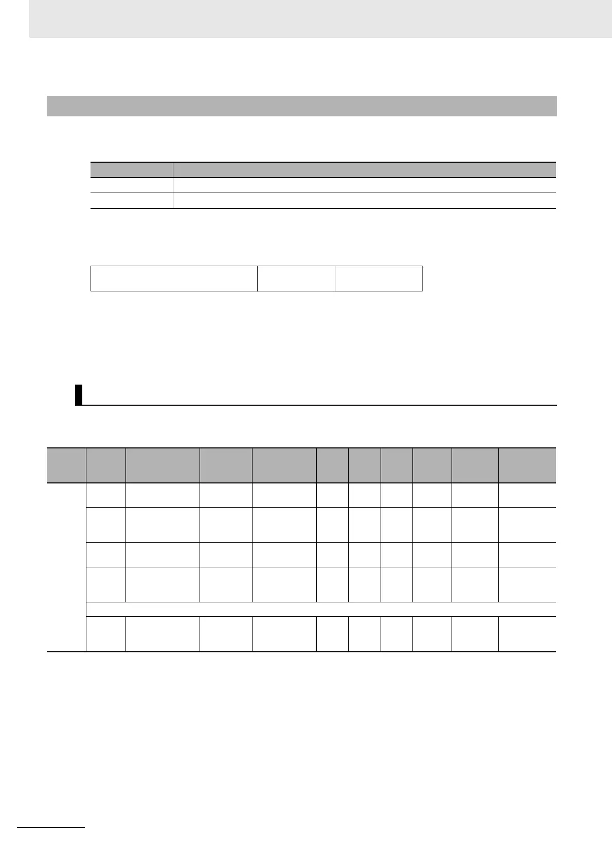 Page #130 background image