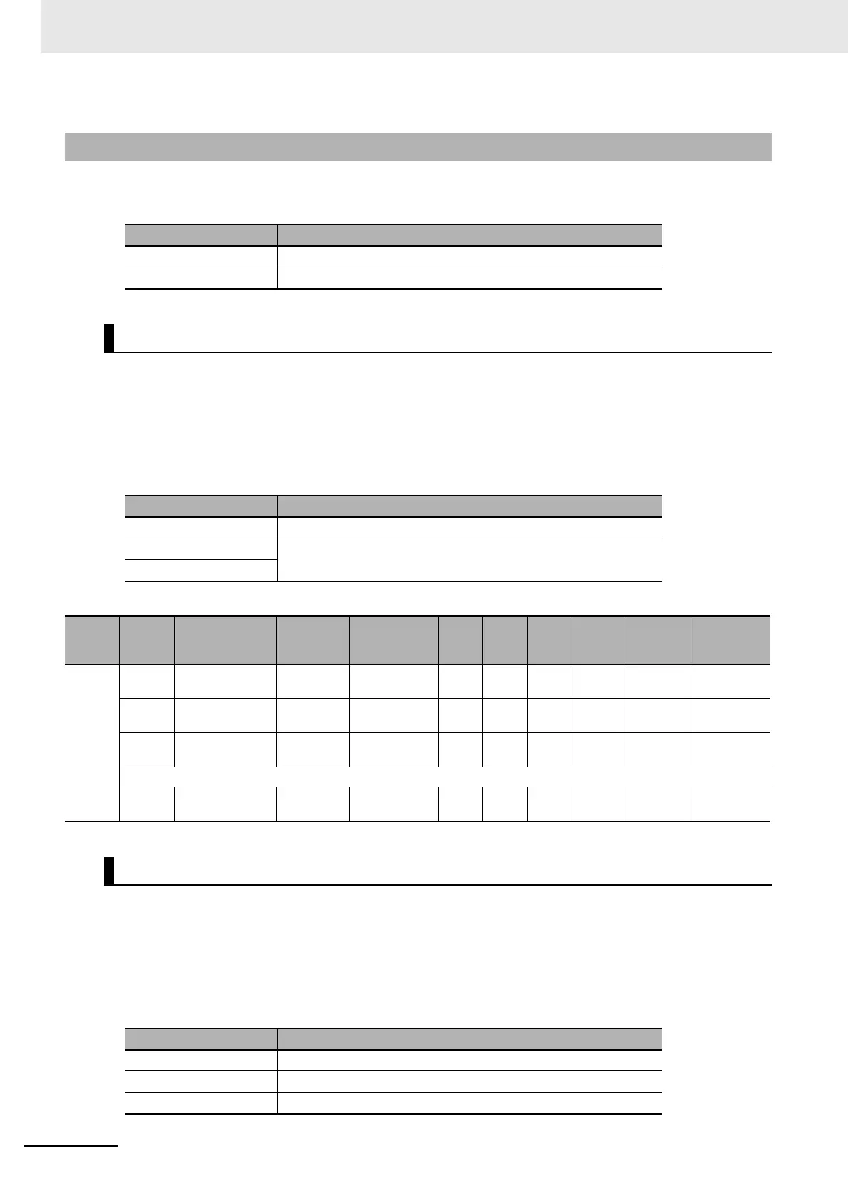 Page #136 background image