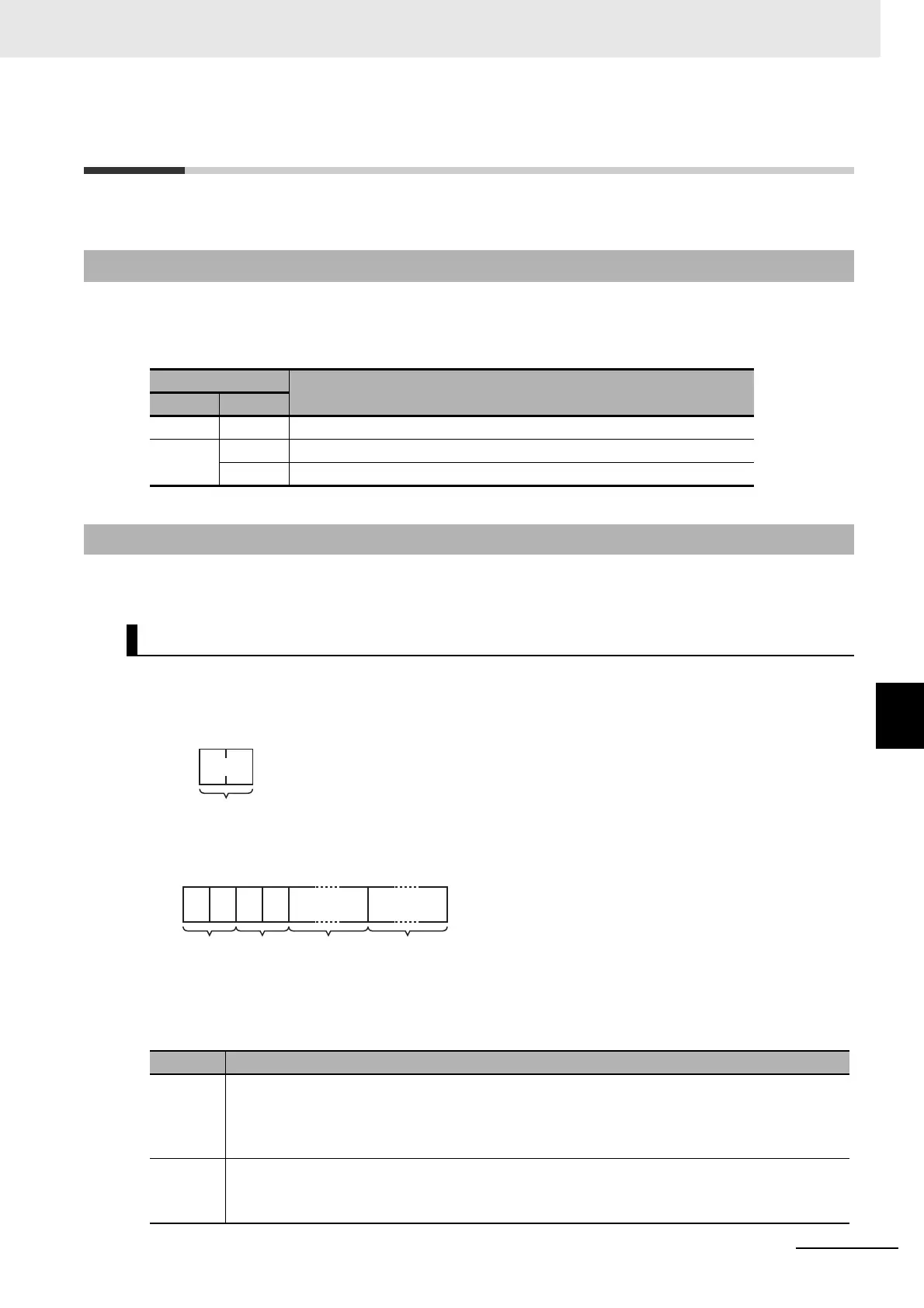 Page #143 background image