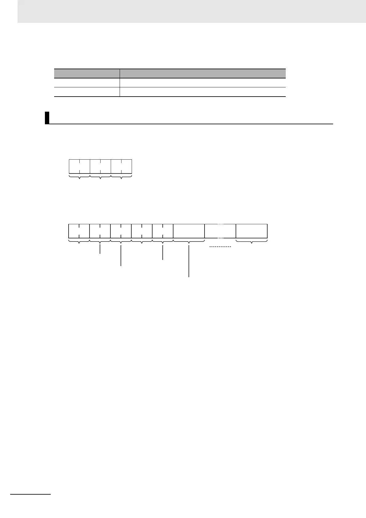 Page #144 background image