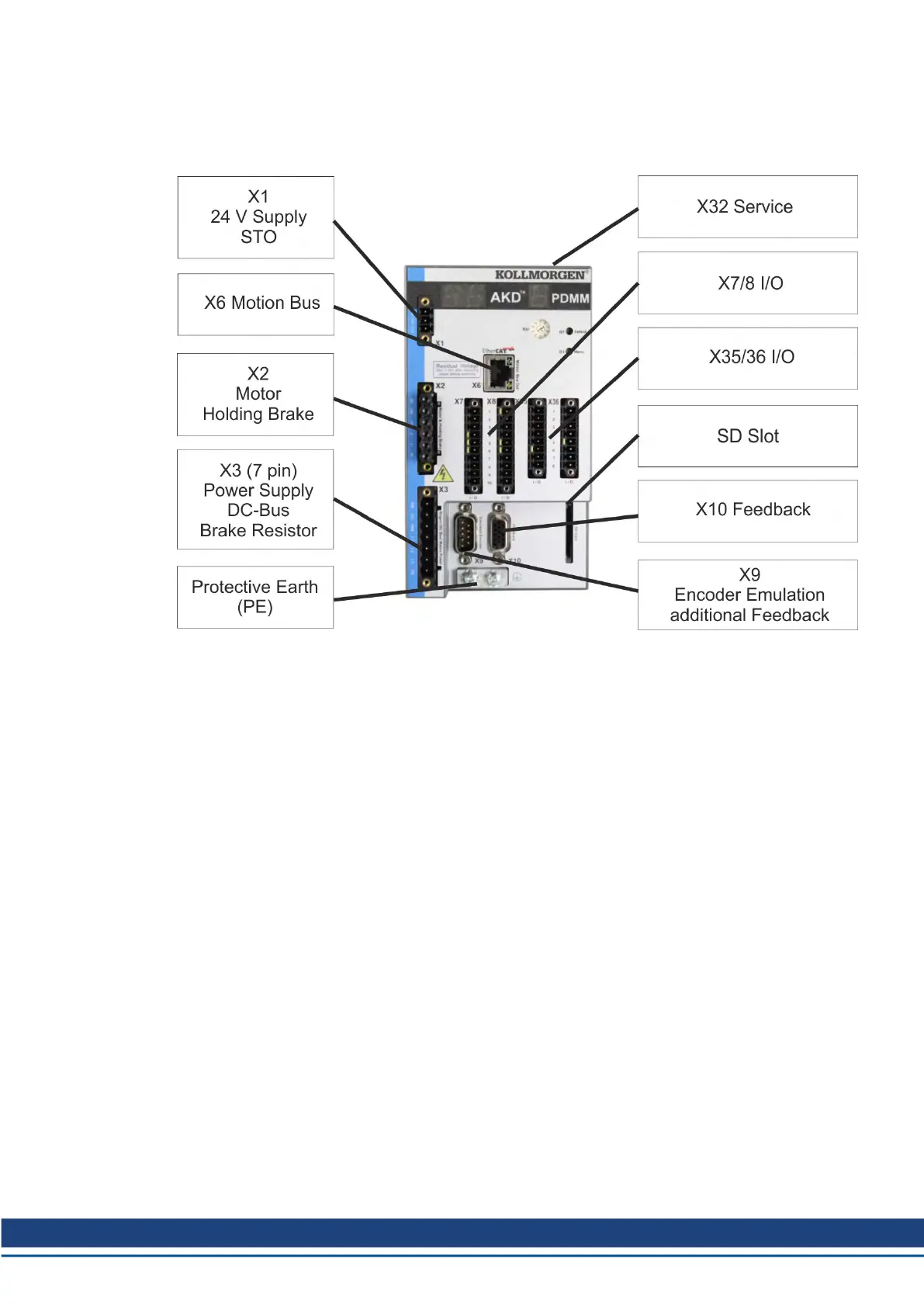 Page #91 background image