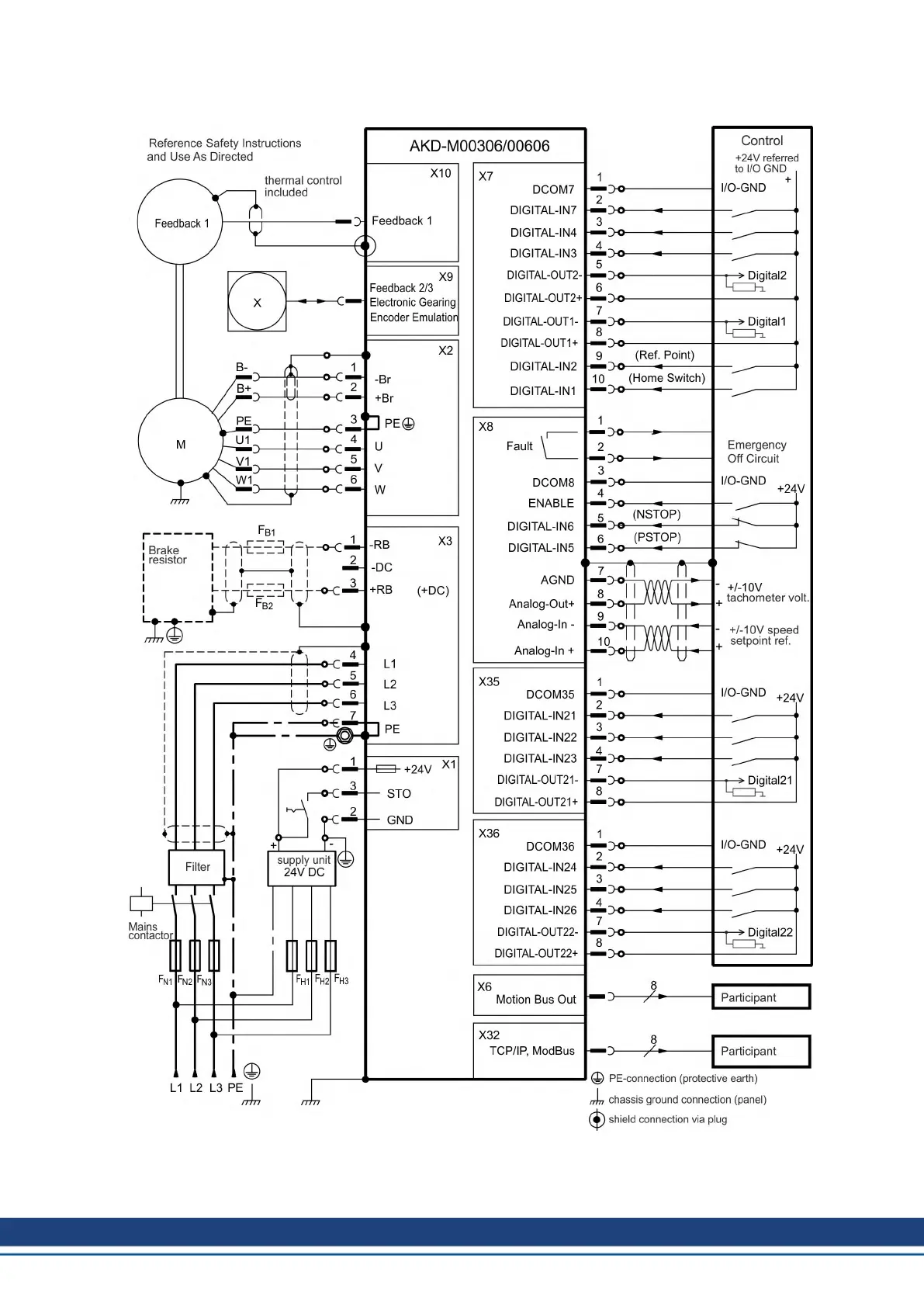Page #92 background image