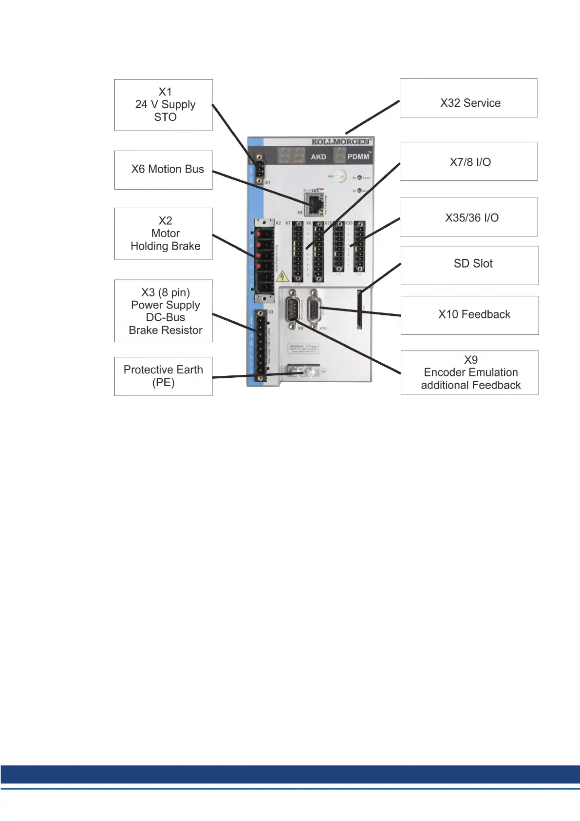 Page #93 background image