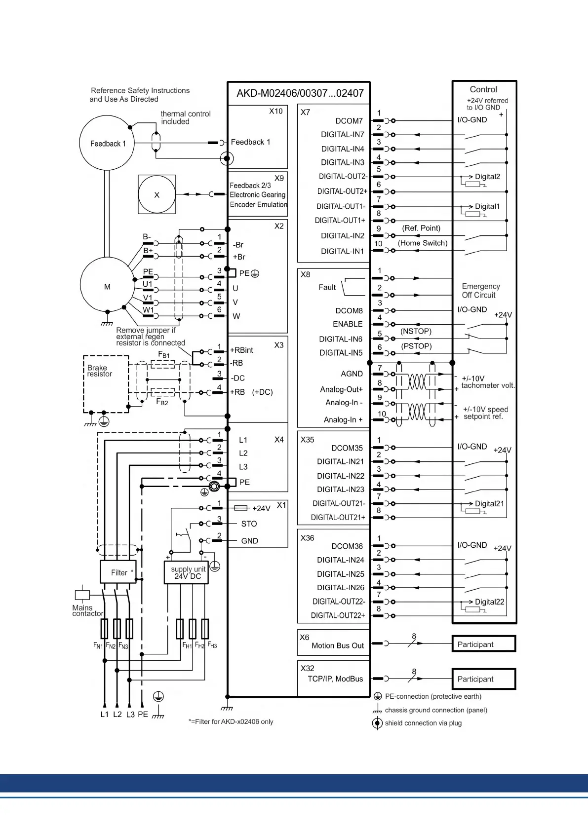 Page #96 background image
