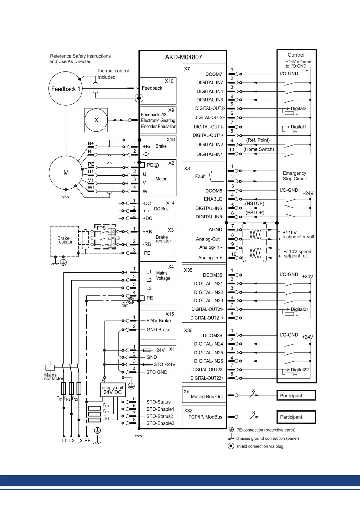 Page #98 background image