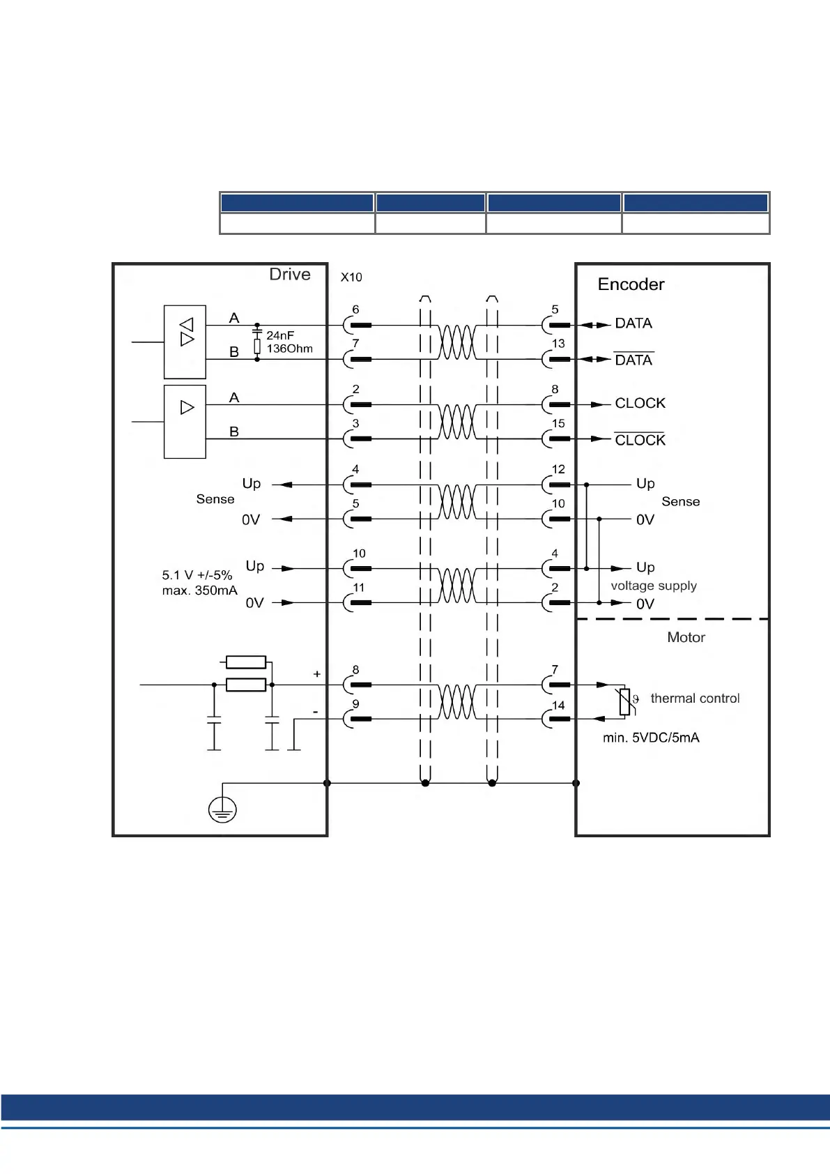 Page #129 background image