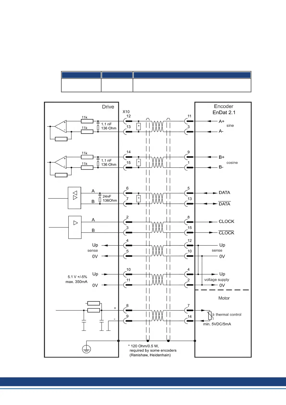 Page #130 background image