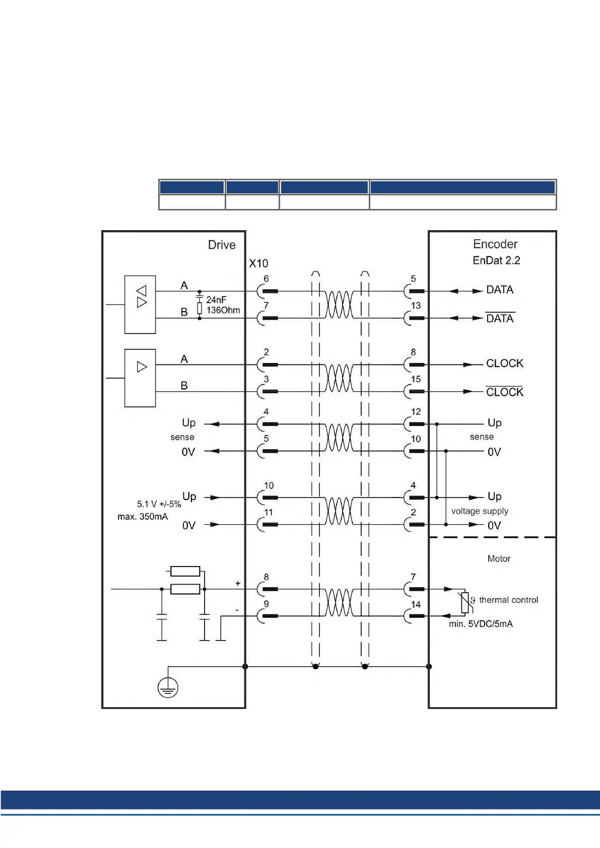 Page #131 background image