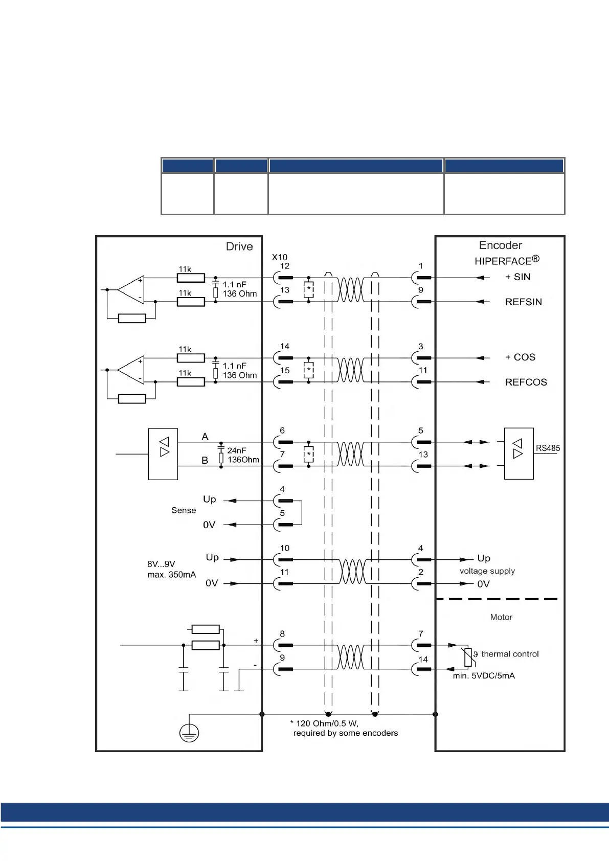 Page #133 background image