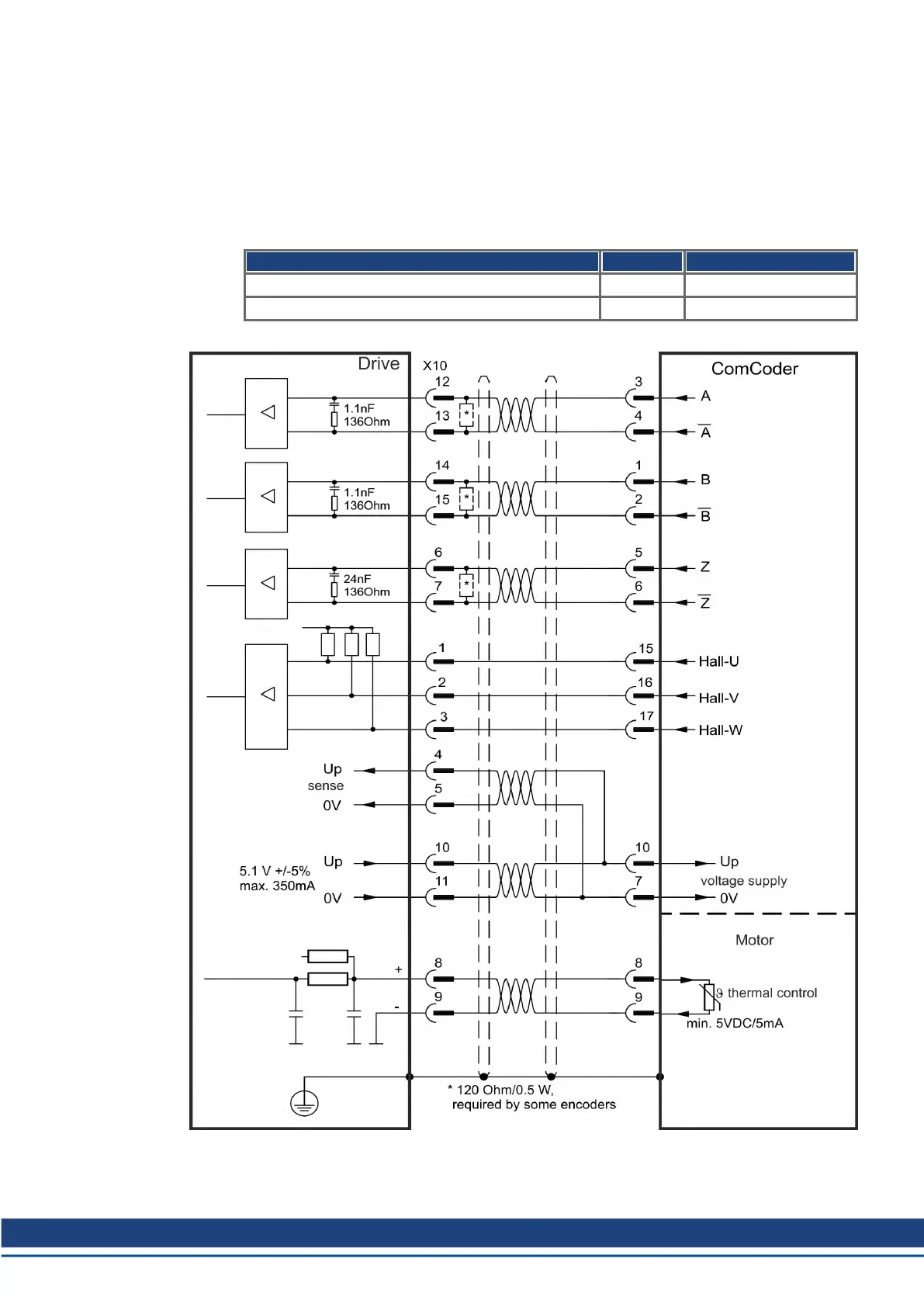 Page #135 background image