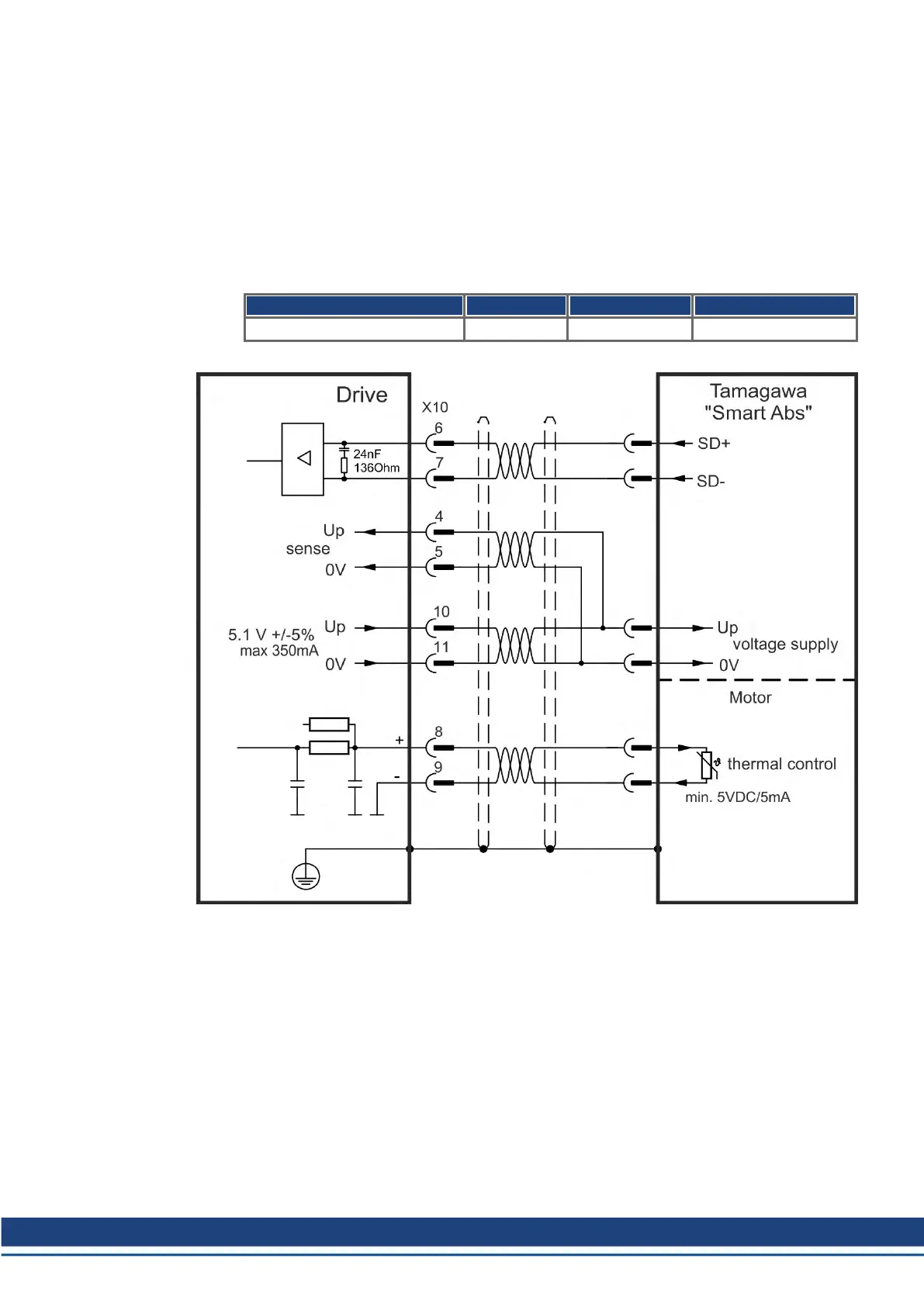 Page #137 background image