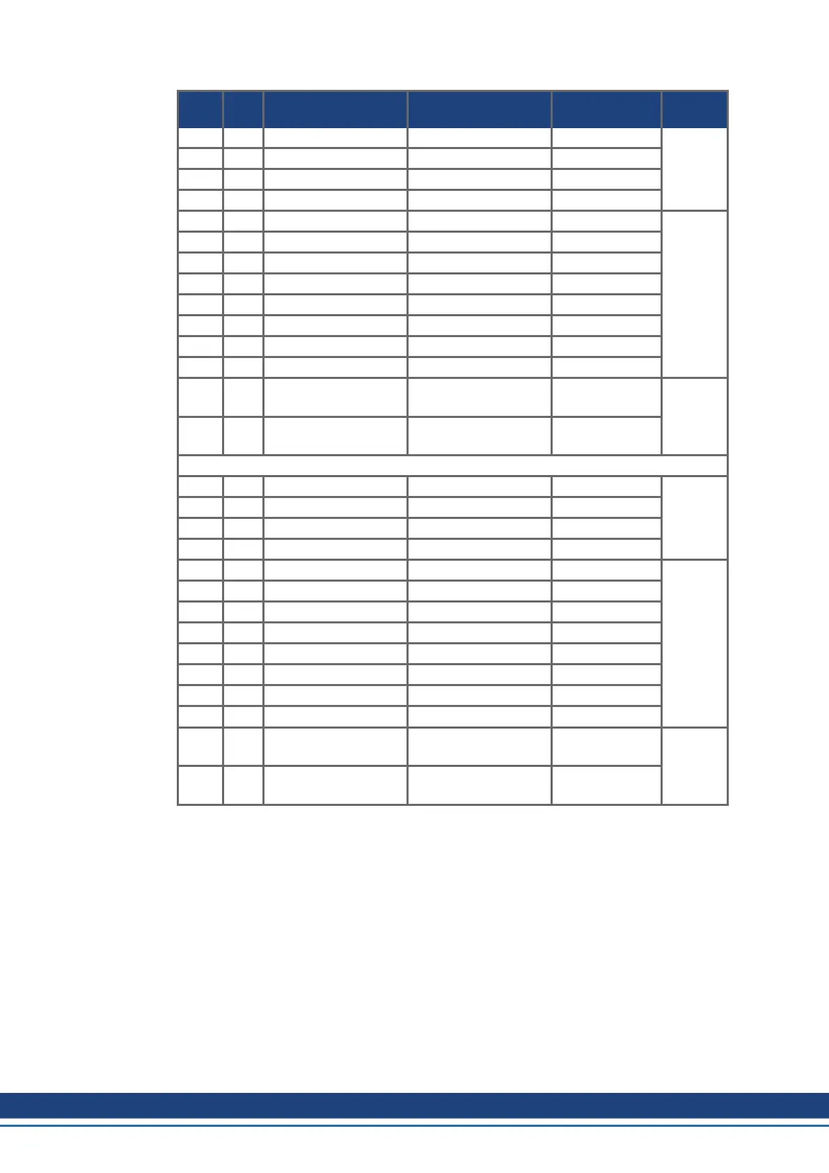 Page #148 background image